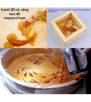 Keo dán sử dụng phủ bề mặt trang trí mỹ thuật và bảo vệ bề mặt - Cách điện và Cách nhiệt