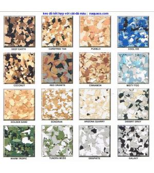 Keo dán sử dụng phủ bề mặt trang trí mỹ thuật và bảo vệ bề mặt - Cách điện và Cách nhiệt